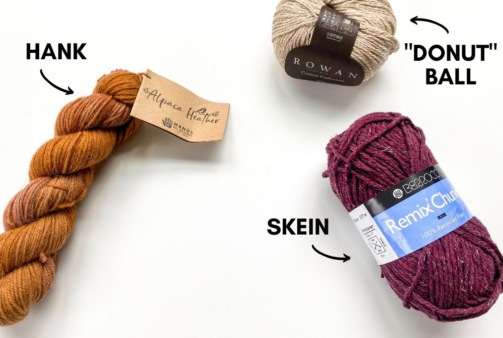 From hank to skein? How to wind yarn with a paper roll