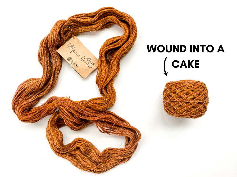 What is a Skein of Yarn? Difference Explained Skein, Ball, Hank, and Cake -  Easy Crochet Patterns