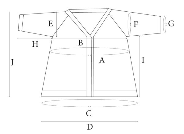 The Basics of Knitting Pattern Schematics – Elizabeth Smith Knits